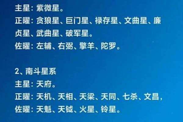根据生辰解析命格，揭示女性性格与命运的奥秘