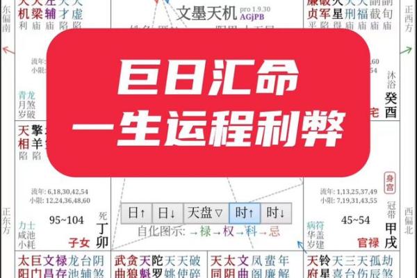 命主星探秘：在不同时间展现的个性魅力与能量