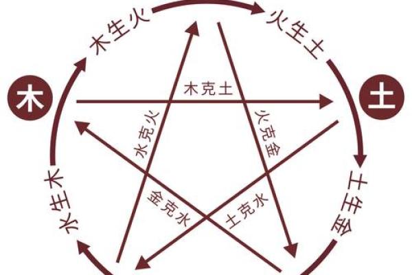 土命女孩的颜色选择：如何通过色彩提升生活运势与魅力