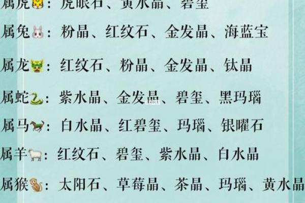 金命人士必备水晶推荐，助你增运丰财！