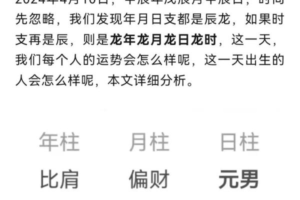 十二年龙年出生的人命运解析：揭示性格与运势的奥秘