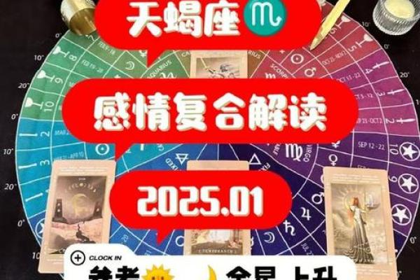 揭秘哪些命盘的人花心最多，教你如何看懂他们的情感世界！