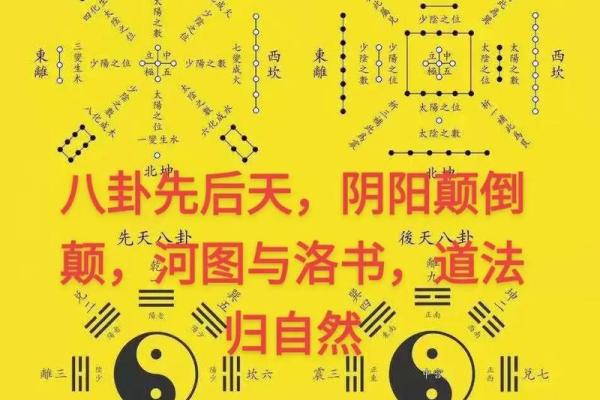 从周易看命运的转变与自我修炼的智慧