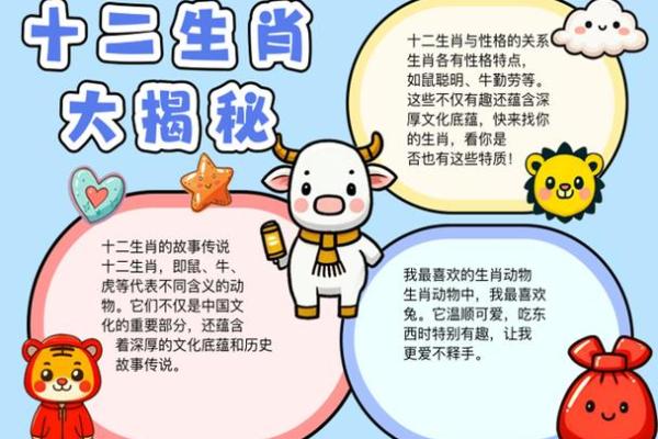 八大生肖命理揭秘：了解每种属相的命运与性格魅力