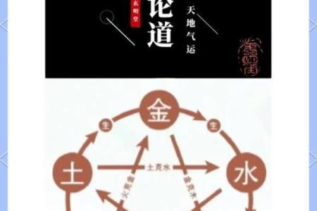 2025年土命的奥秘：如何运用五行哲学提升自我境界