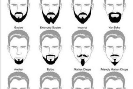 探秘黄色胡子：性格与命理的神奇联系