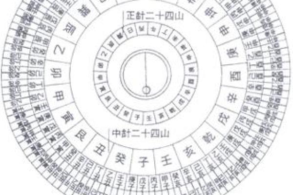 探秘命理：乙见甲究竟是什么命格，解读其深意与影响！