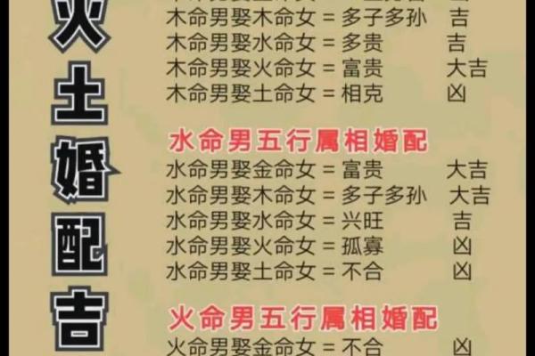 水命之人：最佳出生时辰对命运的影响与解析