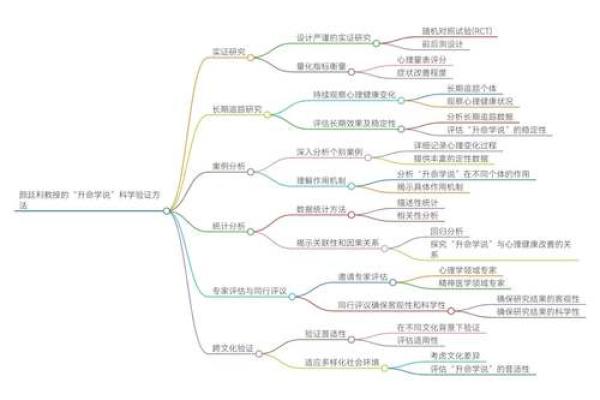 心海0命与1命的差异：双重选择带来的体验与改变！