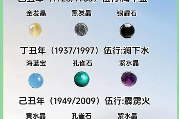 2009年属牛的命运：如何在人生道路上开辟新天地