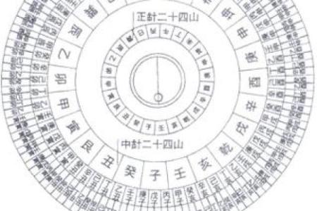 探秘命理：乙见甲究竟是什么命格，解读其深意与影响！