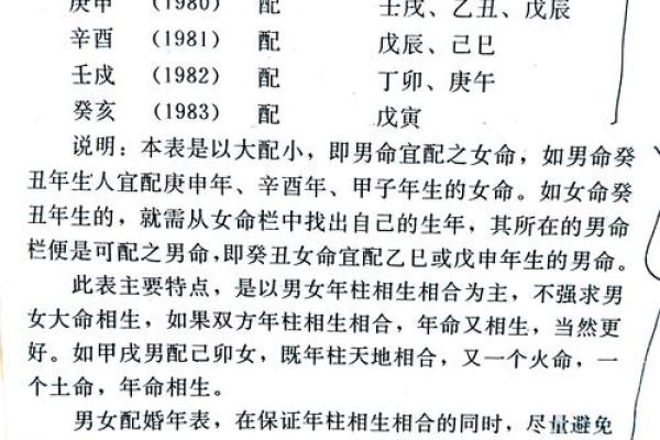探索1974年出生者的命理特征与人生机遇