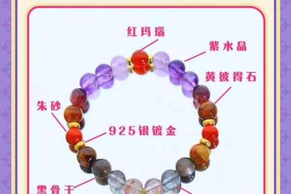 1997年属什么命？解密九紫火命的性格与命运