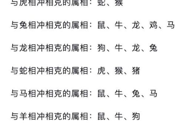 1992年出生的男性命运解析：揭秘生肖与五行的奥秘