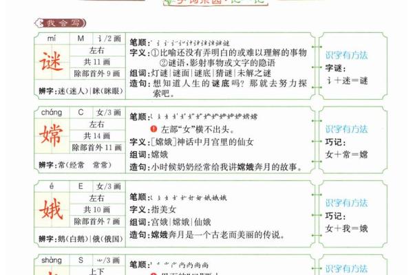 探索生命之谜:为什么会没有儿女命? 探索生命之谜:为什么会没有儿女命?