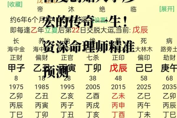 1976年出生的人属什么命？一探命理与人生！