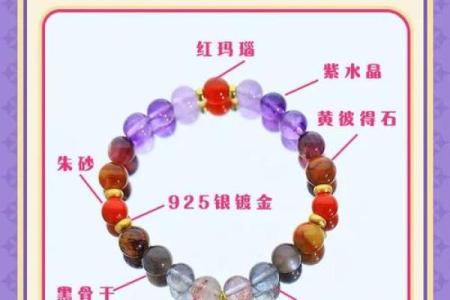 1997年属什么命？解密九紫火命的性格与命运