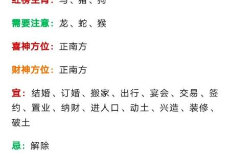 探索87腊月23的命理与生活智慧