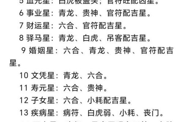 命理学中的丧门：解读其深刻含义与影响