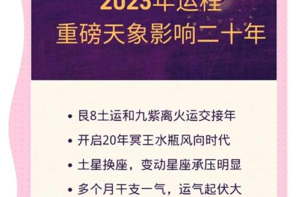 2023兔年水命解析：如何最佳发挥你的运势与潜力