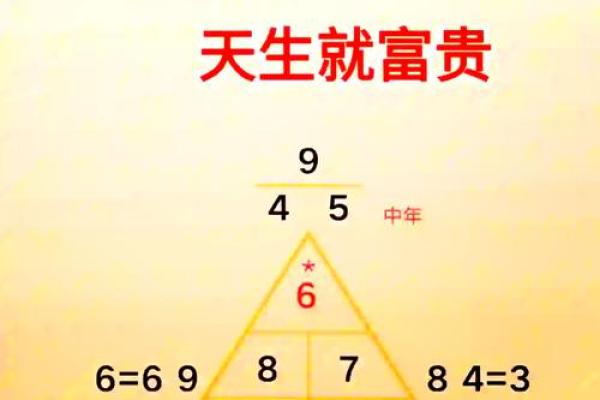 正官格男命的最佳命格配对，提升人生运势的秘密！
