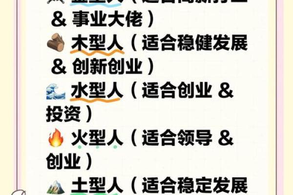 火命人最佳房屋选择：如何找到与命相契合的居所