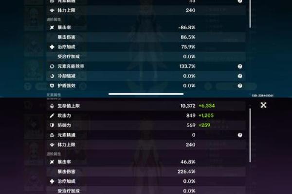 原神中的“一命”和“六命”的深意解析与游戏体验