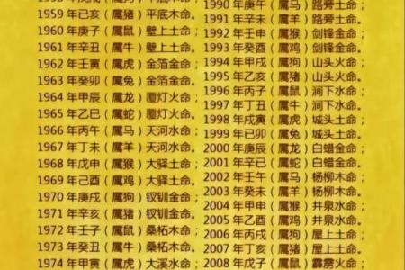 山头火命的旺盛颜色：探索五行之美与命理提升