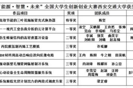 1993年出生男士命运揭秘：智慧与创新的结合之路