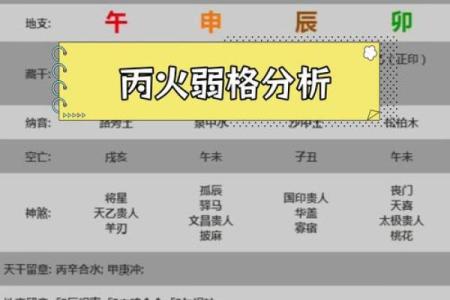 火命人最佳房屋选择：如何找到与命相契合的居所