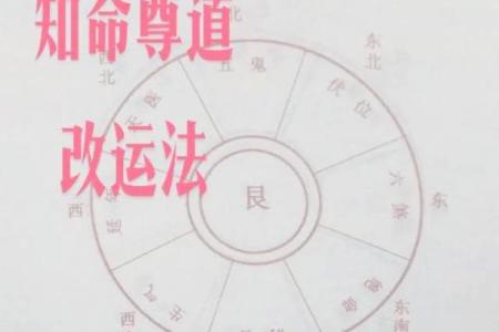 探秘命理学：如何通过五行与八字找到人生的方向