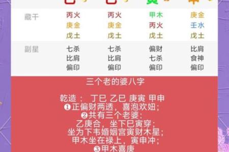 八字原命局：揭示女性命运的神秘钥匙