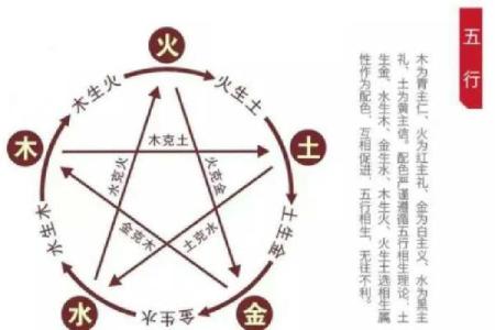 炉中火命佩戴哪些饰品最为适合？从周易看风水与命理