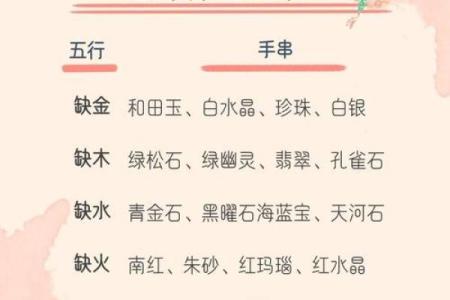 缺火命运解析：火元素缺失对人生的深远影响
