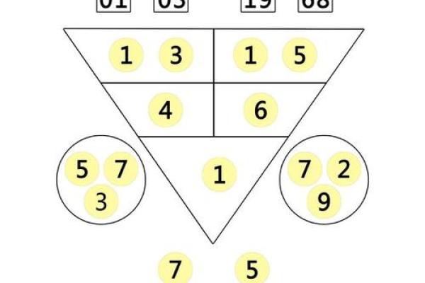1968年出生的人命运与性格特征探秘