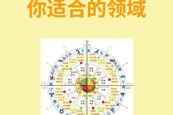 土命人的职业选择：适合他们的事业与发展方向