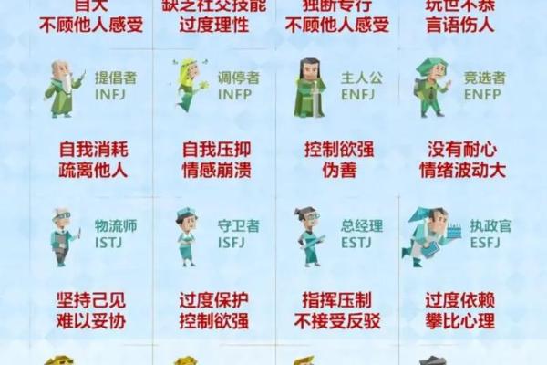 探索甲子命格：揭开命理的神秘面纱，了解你的性格与命运