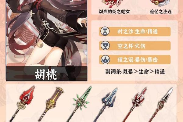 六命胡桃天赋解析：探索原神中的隐藏力量与魅力