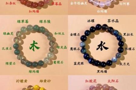 猪火命佩戴什么最好？珠宝与开运指南揭秘！