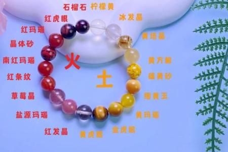解析土命五行缺火的命理特征与改善方法