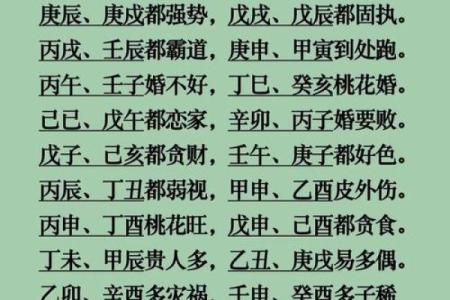 了解命理 轻松查找你的命格与运势