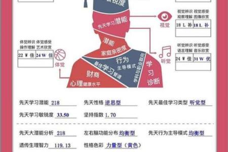 耳朵肥大柔软：天赋与性格背后的秘密解读