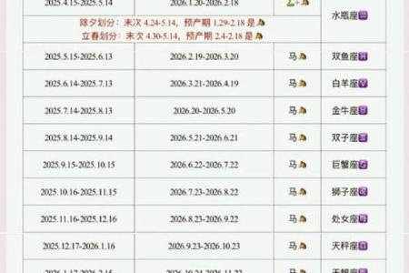 揭秘马年出生宝宝的命运与个性特征！