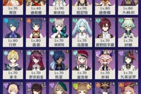 原神角色之命解析：几命与六命的深度解读