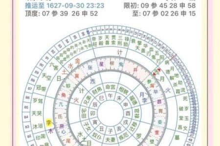 一九七七年出生的命运解析：揭秘你的星象与人生机遇
