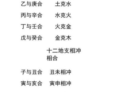 火龙命与己土命的区别与相生相克的智慧探讨