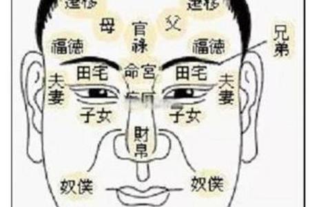 女人额头凹陷的命运揭秘：命理与心理的深刻关系