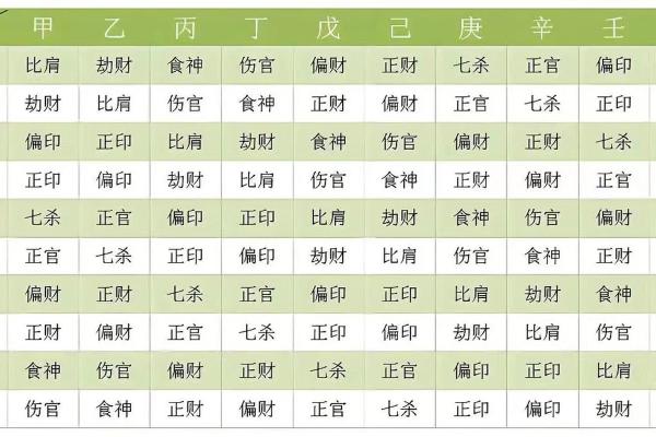 揭秘女命最强八字：如何从命理角度看女性命运的巅峰