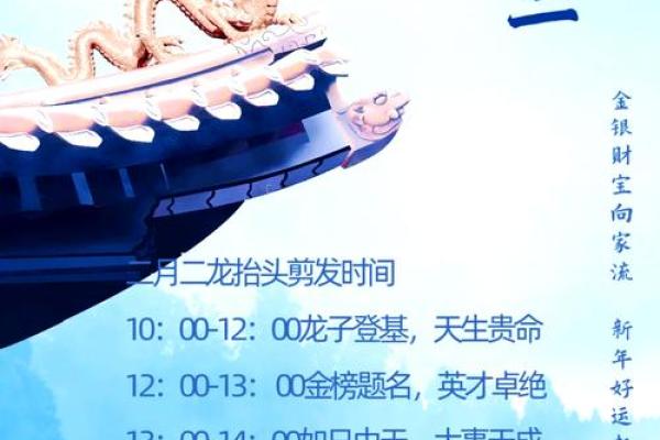 2023年龙子命运解析：揭秘你的性格与运势之路