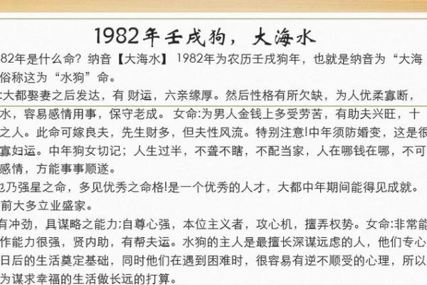 1982年壬戌年：命运与性格的奇妙融合
